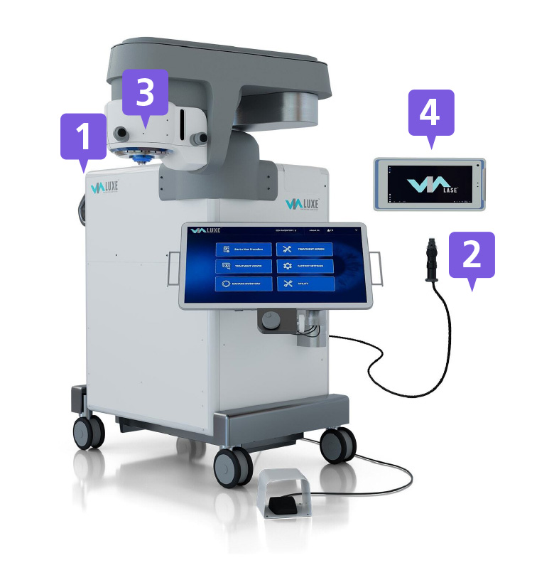 ViaLuxe Laser System