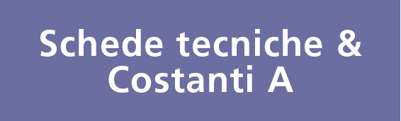 Button Datenblätter & IOL Konstanten ACUNEX Vario