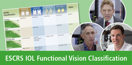 News Teaser | ESCRS IOL Functional Vision Classification 2025
