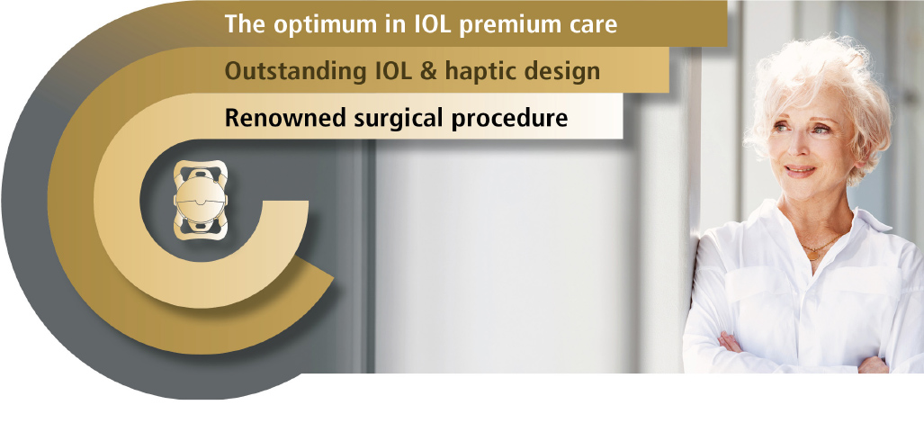 Abb. Optimum in IOL Care