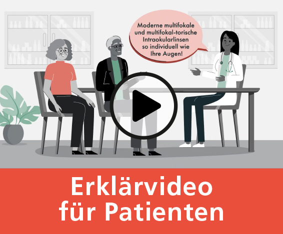 Video-Teaser Erklärvideo ACUNEX VarioMax DE