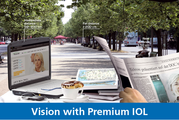 Vision with Premium IOL
